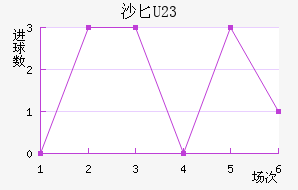 ɳذ½