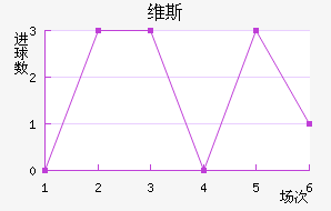 ά˹