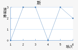 ˹ǽ