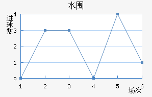 ˮΧ