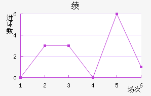 籾