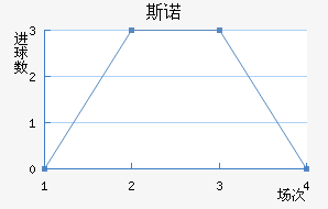 ˹ŵ