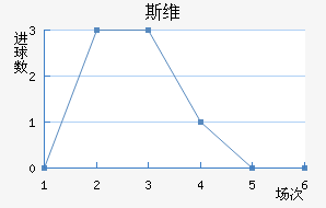 ˹ά˽