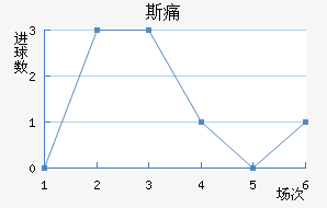 ˹ʹ