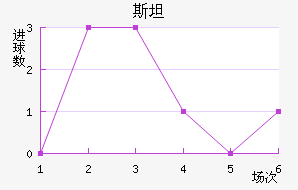˹̹