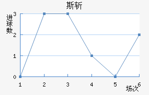 ˹ն