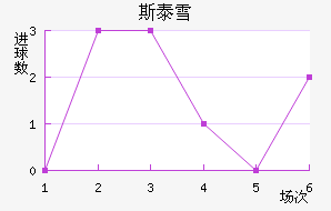 ˹̩ѩ