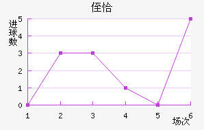 ֶǡ