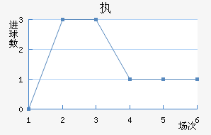 ִǽ
