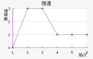 άͨ