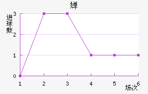 濨ؽ