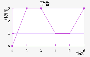 FC˹³ӽ