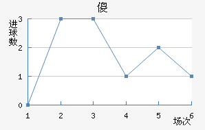 ɵ½