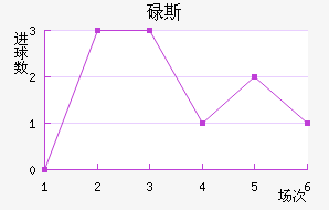 µ˹