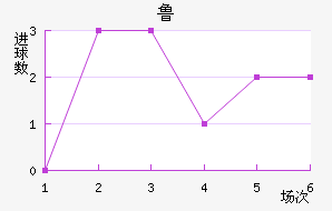 ³ָ