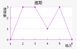 ɿ˹