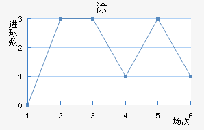 Ϳǽ