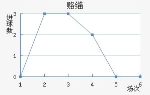 ¸绪ñ