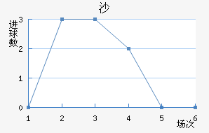 ɳ½