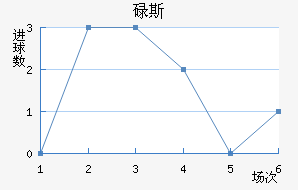 µ˹
