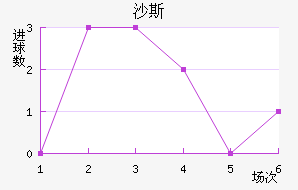 ɳ˹