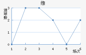 ά˽