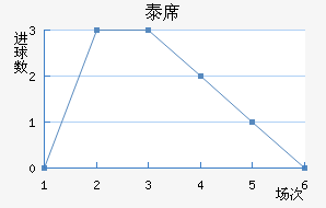 ̩ϯ˽