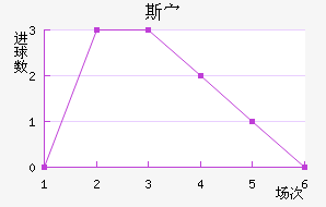˹岨