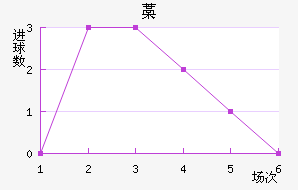 ޻