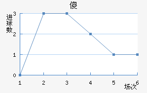 ɵ½