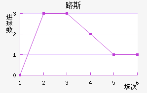 ·˹