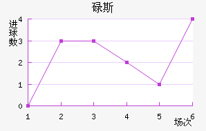 µ˹ӽ