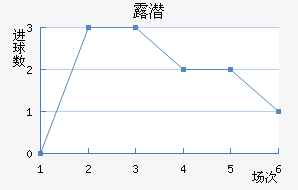 ¶Ǳ