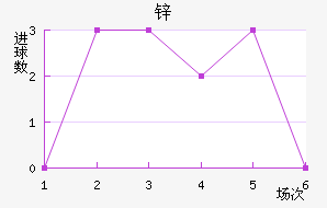 пŵ