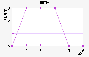 Τ˹ɰǶ