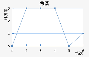 ϣ޻Ү