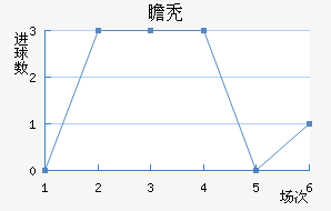 հͺս