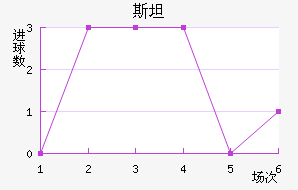 ˹̹˹