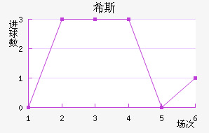 ϣ˹ٽ