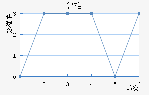 ³ָ