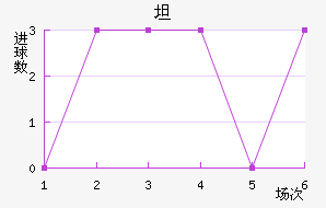 ̹˹