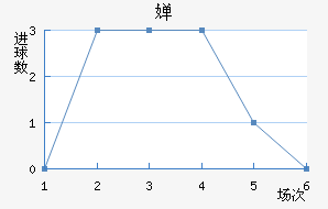 濨ؽ