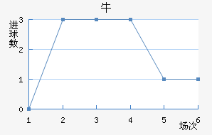 ţǽ