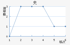ʷ½