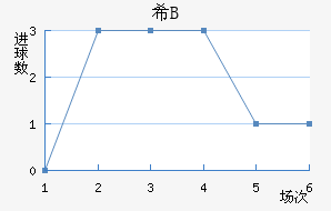 ϣ龺Bӽ