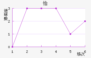 ǡ