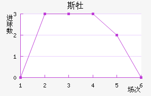 ˹ĵǽ