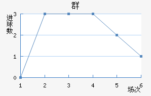 Ⱥ½