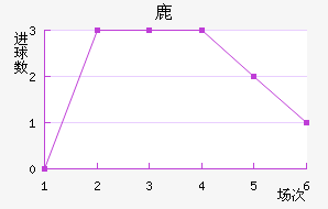 ¹¹ǽ