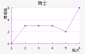 ķʿ